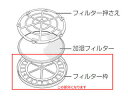 Panasonic pi\jbN tB^[g FFJ0080225