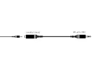 JVC Victor ӥ EXC-12A (3m)Ĺ