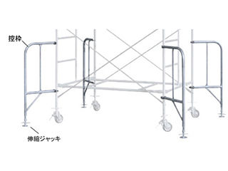 ●ローリングタワー用の倒壊防止枠です。●仮枠と伸縮ジャッキになります。●4段以上でのご使用の場合は倒壊の恐れがあるので必ずアウトリガー(オプション)を設置してください。 商品情報 重量33.6kg伸縮ジャッキ調節高さ180〜340mmセット内容控枠（クランプ付）×4、伸縮ジャッキ（リベット付）×4 RTSOR