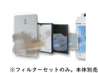 【代引不可】【沖縄県及び離島には配送できません】 フィルターセット NZ-6用