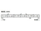 Microace マイクロエース 首都圏新都市鉄道（つくばエクスプレス）TX-1000系 1107編成 6両セット　A6895