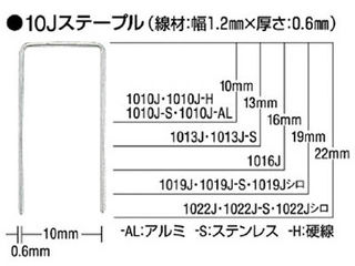 【用途】ベニヤ止め。【仕様】肩幅(mm)：10足長(mm)：16長さ(mm)：16箱入数(本)：5000【材質/仕上】ステンレス 商品情報 オレンジブック発注コード451-6575質量990(g)原産国日本 1016JS　