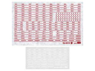 GREENMAX グリーンマックス 東武ステンレス製通勤車（赤色／白色） 6416