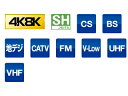 サン電子 HDS-K73FG　新4K8K衛星放送対応　屋外用3分配器　全端子電通型 2