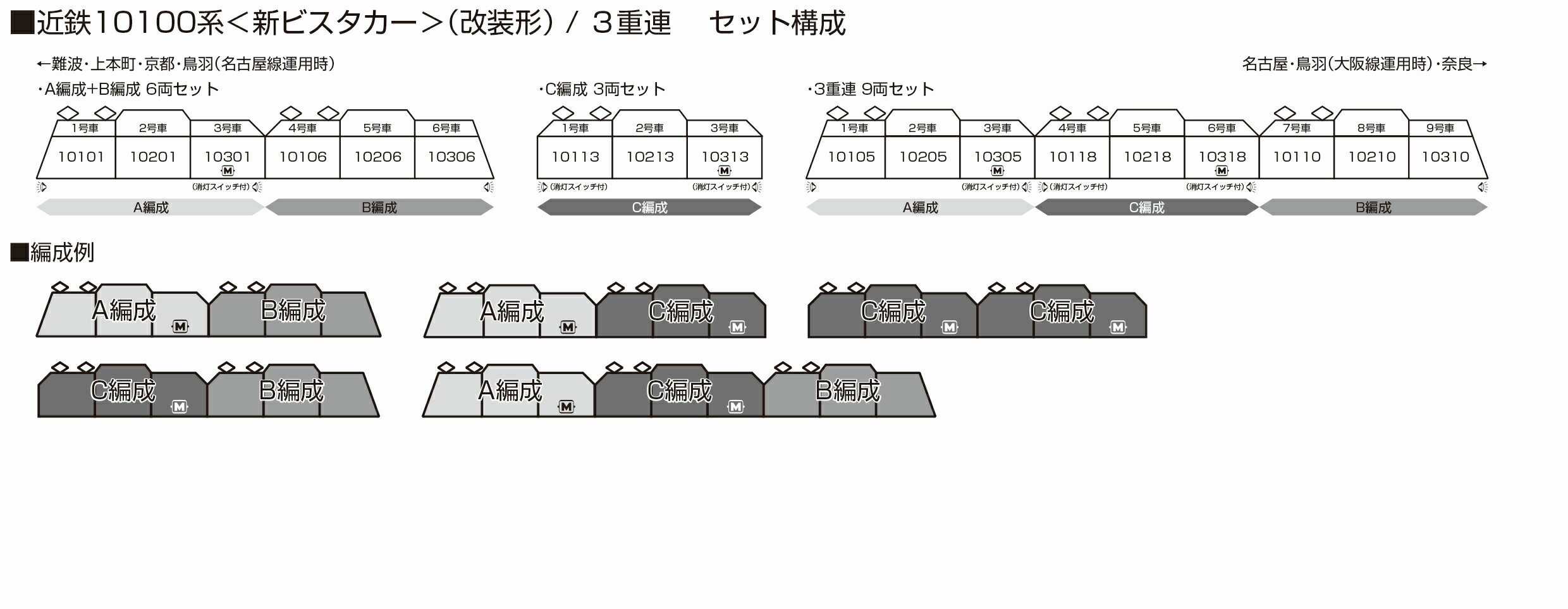 KATO カトー 近鉄10100系(新ビスタカー)(改装形) A編成+B編成 10-1909 発売前予約 キャンセル不可