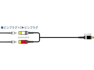 【メール便対応可6個まで】 ST　[OFC] [24金メッキ］CN161G　