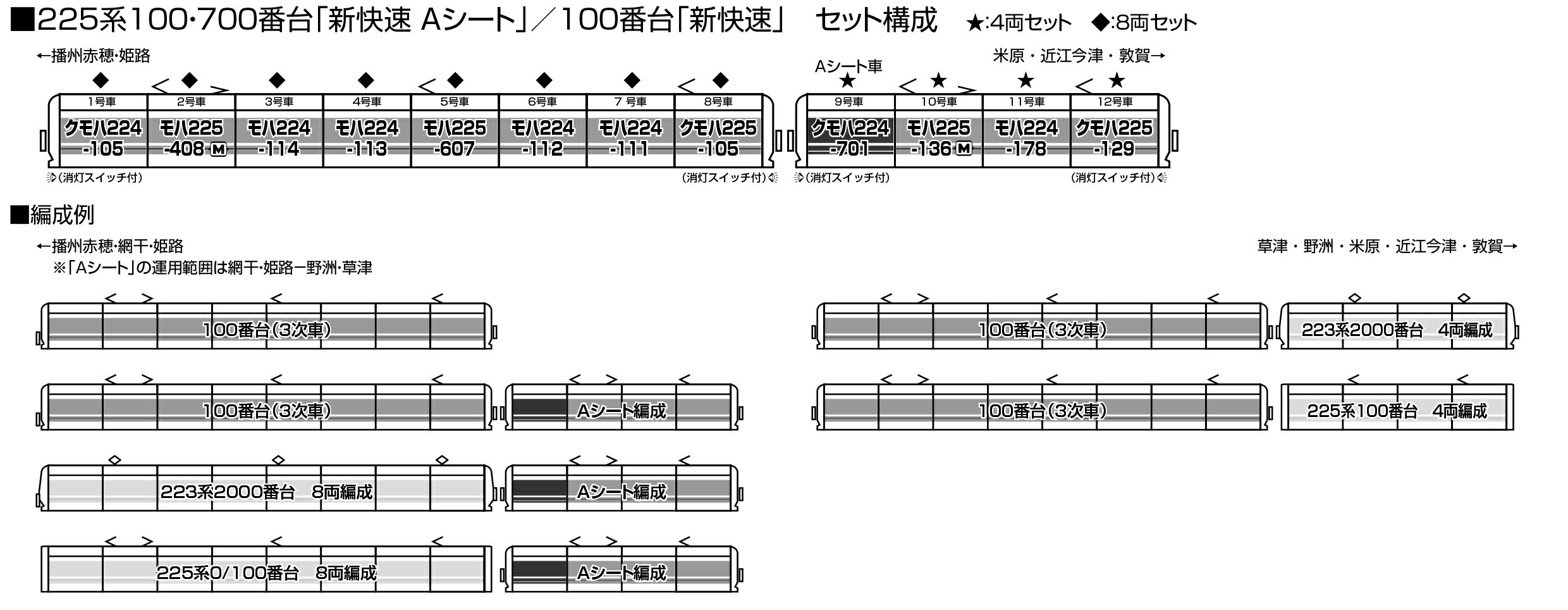 KATO カトー 225系 100・700番台 (新快速 「Aシート」) 4両セット 10-1900 発売前予約 キャンセル不可_1