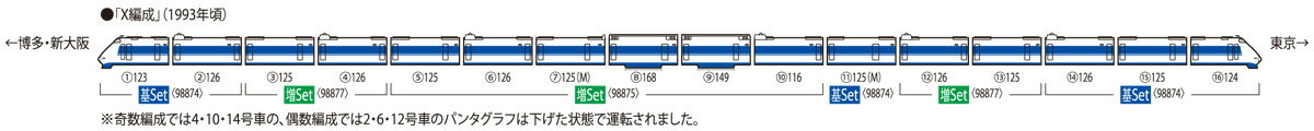 TOMIX トミックス JR 100系東海道・山陽新幹線(X編成)増結セット 98875 発売前予約 キャンセル不可