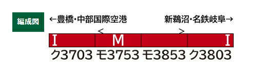 GREENMAX グリーンマックス 名鉄3700系（2次車）基本4両編成セット（動力付き）31907 発売前予約 キャンセル不可_1