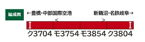 GREENMAX グリーンマックス 名鉄3700系（2次車）増結4両編成セット（動力無し）31908 発売前予約 キャンセル不可 2