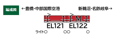 GREENMAX グリーンマックス 名鉄EL120形電気機関車 2両（T＋M）セット（動力付き）31909 発売前予約 キャンセル不可_1