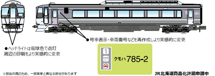 発売日：2024年9月発売■実車について函館本線札幌〜旭川間の特急は主に781系が運用されていましたが、道央自動車道全通に伴う高速バスのスピードアップに対抗するため1990年9月ダイヤ改正で大幅な増発と一部列車の最高速度130Km/hへスピードアップを図りました。その際に登場したのが785系「スーパーホワイトアロー」です。軽量ステンレス車体、交流電車初のVVVFインバータ制御を採用しています。基本4両、増結2両から構成され、きめ細かな運用を可能とするため先頭部は貫通型となっています。その後、2002年より普通車指定席「uシート車」モハ784/785-500を増備して5両編成に組み替えました。2005年よりリニューアル工事を行い外観が変化しています。後継車789系の増備により数を減らしていますが2024年現在も一部車両が現役で活躍を続けています。●マイクロエース特急電車シリーズのさらなる充実●実車の去就が注目される785系、登場時仕様で久々の生産です！●前面上部の導風板(スタビライザー)無し、uシート車無し、パンタグラフは下枠交差の時代 ●A0980(2005年2月出荷)を基に、動力をフライホイール化してグレードアップ ●車体各部分の色味を見直し●4両基本セットのケースに2両増結セットを収納可能※部品共用のため、一部実車と異なる部分があります付属品：連結用AEカプラー(A7221・基本セットのみ)・シールJR北海道商品化許諾申請中製品の仕様・価格は予告なく変更する場合がありますので予めご了承ねがいますA7221　