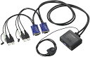 ELECOM エレコム USB対応 ケーブル一体型パソコン切替器 KVM-KUS