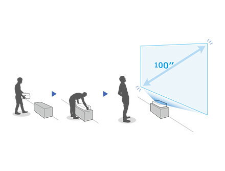プロジェクター家庭用【360°回転】26000LM1080PFOZULANYモバイルプロジェクター電動フォーカス自動台形補正短距離投影ホームプロジェクターHiFiスピーカー内蔵ノートパソコン/DVD/Android/iOS/PS4