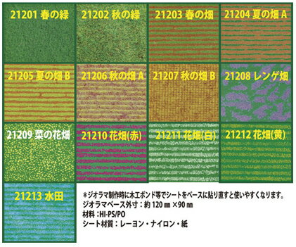 津川洋行 プレジオhandy Light用ジオラマベース シートタイプ　春の緑 21201