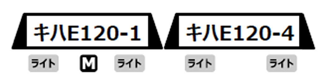 MICRO ACE マイクロエース キハE120 新塗装（緑）只見線 2両セット A7444 2025年2月再販