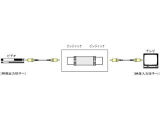 JVC/Victor/ビクター VZ-96