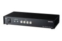 ラウンド HDMI 3chセレクター(3入力1出力、4K対応、業務用、外部制御対応) HSWT-4K300