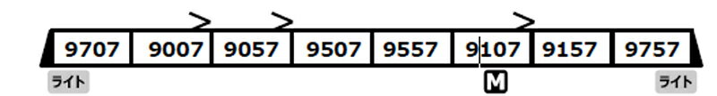 MICRO ACE マイクロエース 京王9000系 9707F 8両セット A7477