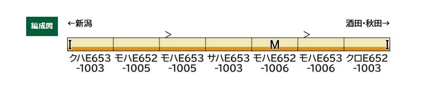 ムラウチのGREENMAX グリーンマックス E653系1000番代いなほ（クーラーカバー交換後）7両編成セット（動力付き）32108｜アングル2