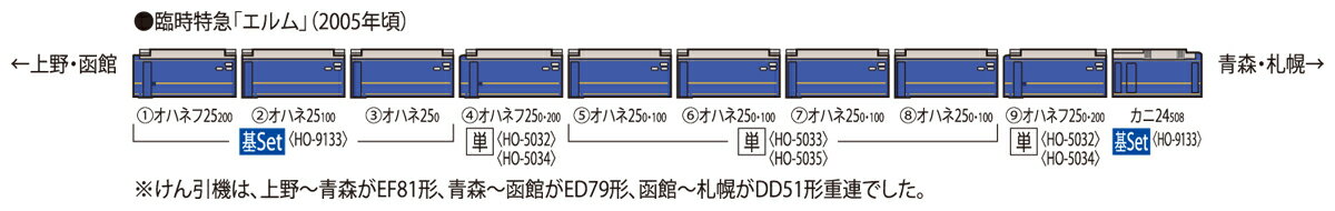 TOMIX トミックス JR 24系25形特急寝台客車（エルム）セット HO9133