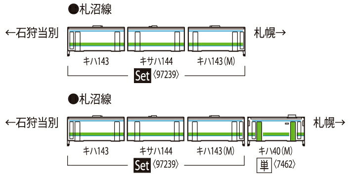TOMIX トミックス JR キハ143形ディーゼルカー（札沼線）セット97239