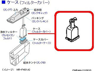 Panasonic ѥʥ˥å ¢ѥե륿С CNRAH-210920