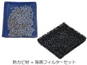 Panasonic パナソニック 【お得なセット】加湿機用防カビ材 FKA0430060+除菌フィルター FKA0430061