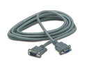 シュナイダーエレクトリック（APC） 15(4.5M)SIGNALING EXTENTION CABLE AP9815