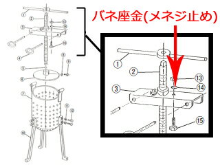 EBM 江部松商事 EBM　18－8　ギョーザ絞り器用　?バネ座金（メネジ止め）