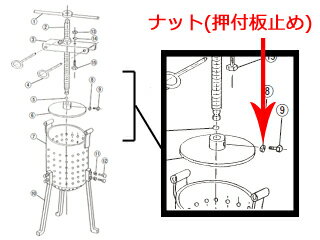 EBM EBM　鉄　ギョーザ絞り器用　(8)