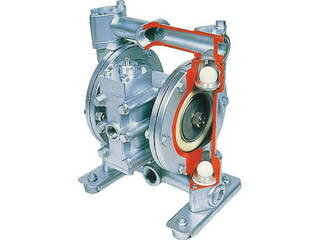 yamada/ヤマダコーポレーション 【代引不可】ダイアフラムポンプ NDP-5FST