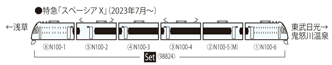 TOMIX トミックス 東武N100系スペーシア Xセット 98824 発売前予約 再販商品 キャンセル不可