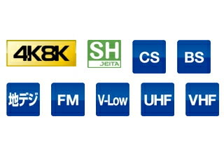 サン電子 HM-KCBF　新4K8K衛星放送対応　屋外用F形CS・BS／UV・FM混合器