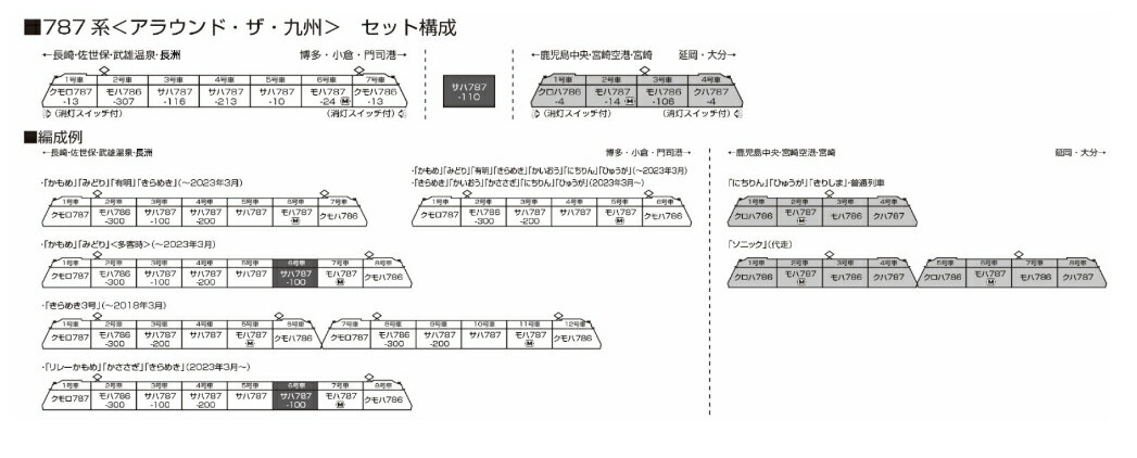 KATO カトー サハ 787-100 アラウンド・ザ・九州 4245-3 発売前予約 再販商品 キャンセル不可_1