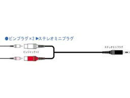 JVC Victor ビクター CN-2010A(0.3m)