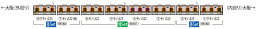 TOMIX トミックス JR 323系通勤電車（大阪環状線）増結セット 98581 発売前予約 キャンセル不可