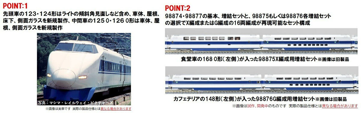 TOMIX トミックス JR 100系東海道・山陽新幹線基本セット 98874 発売前予約 キャンセル不可_1