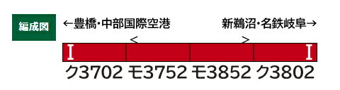 GREENMAX グリーンマックス 名鉄3700系（1次車）増結4両編成セット（動力無し） 31906 発売前予約 キャンセル不可_1