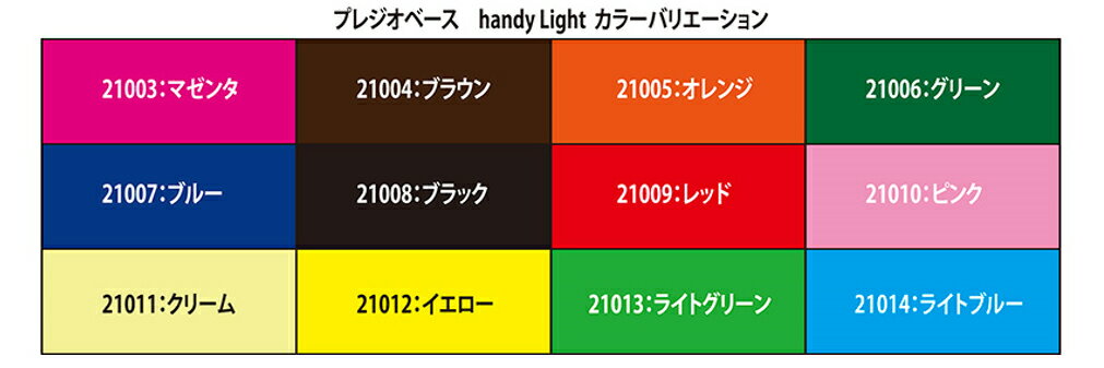 エムスタの津川洋行 21009 Nゲージ プレジオベースhandy Light　レッド｜アングル2