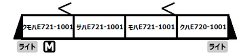 MICRO ACE マイクロエース E721系1000番代 4両セット　A7497