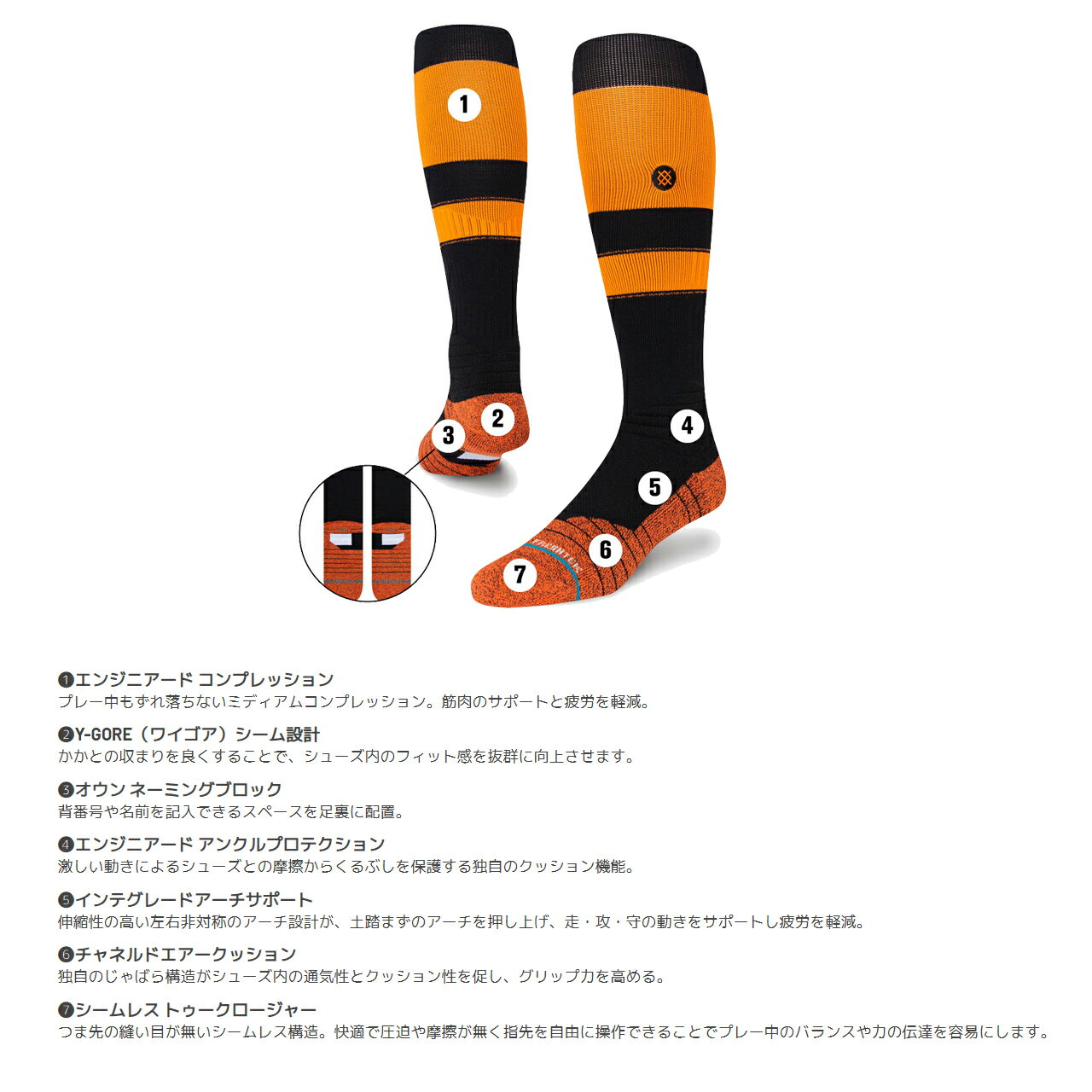 STANCE スタンス 【メンズ】ダイヤモンド プロ OTC 【L(25.5-29.0cm)】M759C16DIA DIAMOND PRO OTC プロ 野球 ソックス MLB