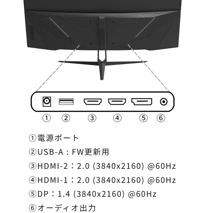 JAPANNEXT ジャパンネクスト 31.5インチ 曲面 4K対応液晶ディスプレイ(VA/DPx1/HDMIx2/チルト/非光沢) JN-VC315U 単品購入のみ可（同一商品であれば複数購入可） クレジットカード決済 代金引換決済のみ