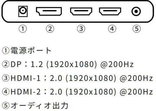 JAPANNEXT ジャパンネクスト IPS フルHD23.8型液晶ディスプレイ ゲーミング (200Hz/ピボット/2年保証) ブラック JN-IPS238G200F-HSP 単品購入のみ可(同一商品であれば複数購入可) クレジットカード 代金引換決済のみ