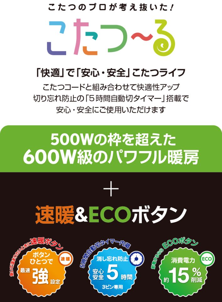 METRO メトロ こたつヒーター 交換用 取替用 オレンジヒート MCU-501EC KC