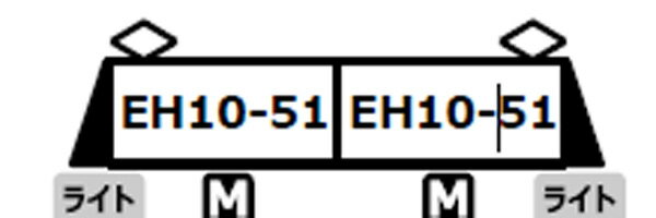 MICRO ACE マイクロエース EH10-51 横型フィルター試験機　吹田第二機関区 A0829