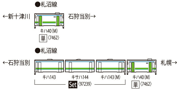 TOMIX トミックス JRディーゼルカー キハ40-400形 7462