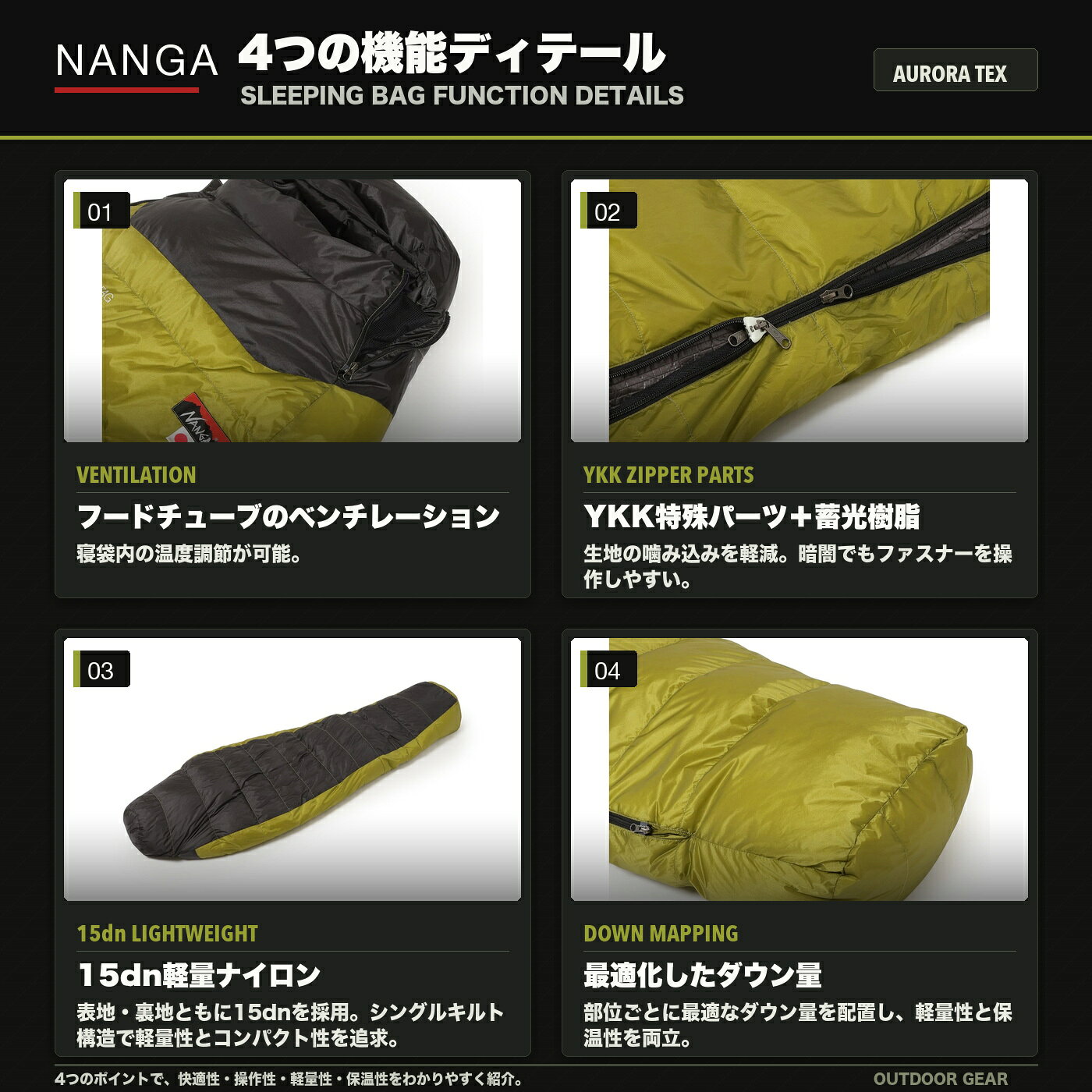 NANGA ナンガ AURORA TEX light 1100DX レギュラー オーロラテックス ライト 1100DX 760FP シュラフ 寝袋 身長178cmまで 総重量1,630g キャンプ 登山 車中泊 防災用 軽量 muselect-10112185 セレクトショップ ムー サンプル画像2