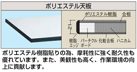 サカエ SEL-1260P 軽量作業台SELタイプ 2