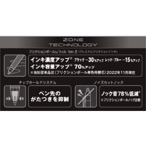 ＼全品ポイントアップ／ パイロット PILOT 消せるボールペン フリクションボールノックゾーン ファーストライトピンク 0.5mm LFBKZ-50EF-FP musenkeikaku-10367799 無線計画 インカムショップ サンプル画像2